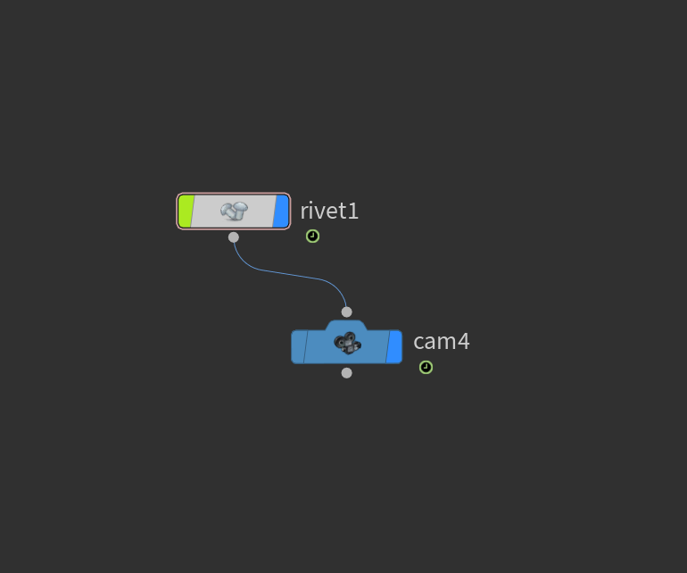 Rivet node setup