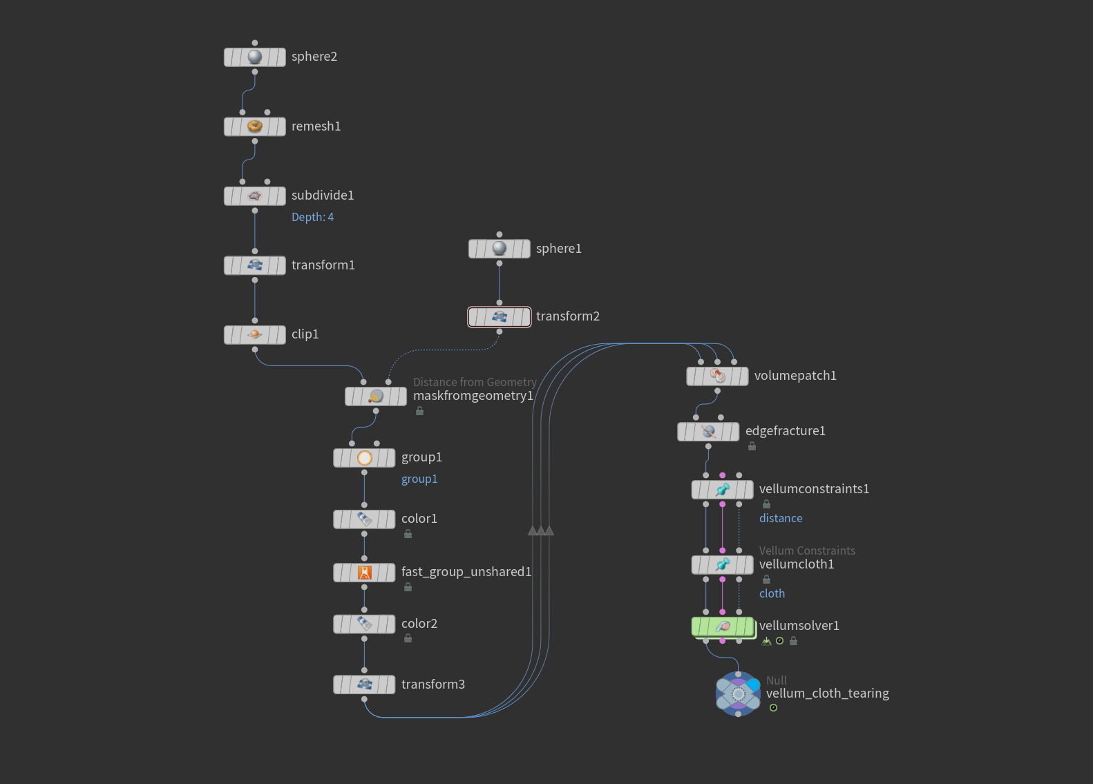 Vellum Cloth Tearing diagram